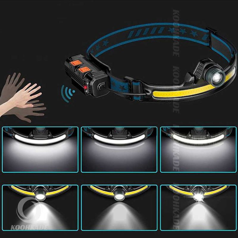هد لامپ کوهنوردی| چراغ پیشانی