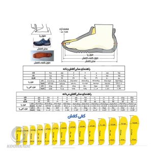 راهنمای سایز پا کفش 