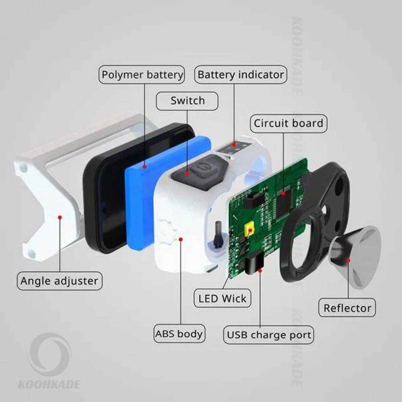 هدلامپ گردنبندی MULTI SENSITIVE