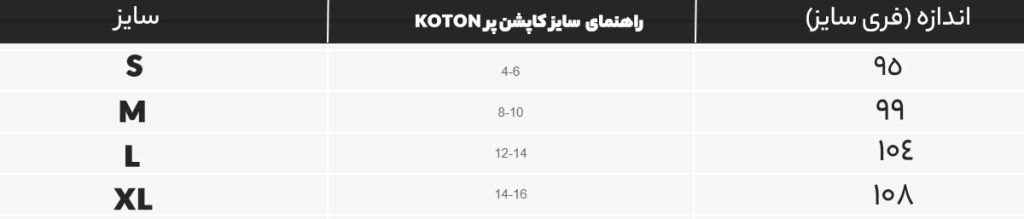 کاپشن پر KOTON